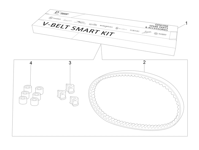 Picture of Transmission kit