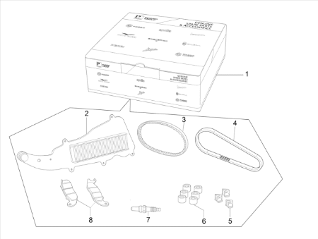 Εικόνα για την κατηγορία Wear and maintenance kit