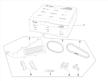 Εικόνα για την κατηγορία Complete wear and maintenance kit