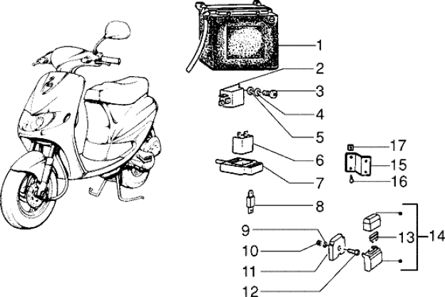 Picture of Ηλεκτρικές διατάξεις III