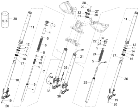 Εικόνα για την κατηγορία Εμπρός πιρούνι Dynamic Damping Sachs