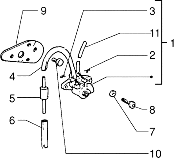 Picture of Σύστημα μείξης