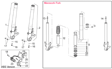 Εικόνα για την κατηγορία Front fork III