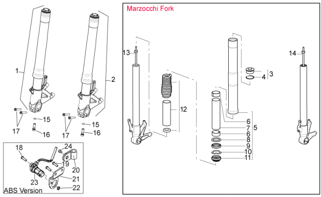 Picture of Front fork III