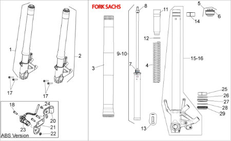 Εικόνα για την κατηγορία Front fork III