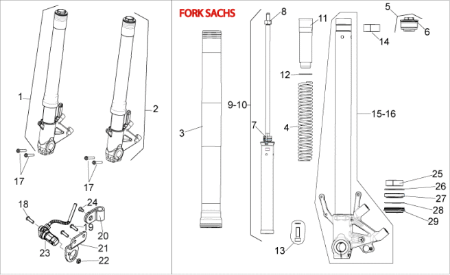 Εικόνα για την κατηγορία Front fork III