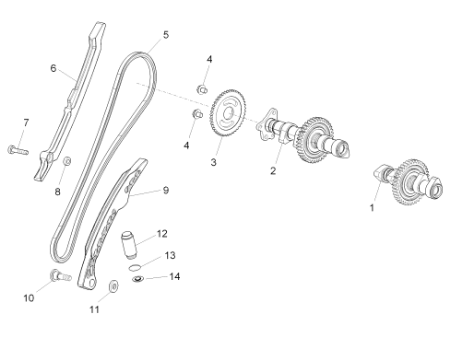 Εικόνα για την κατηγορία Rear cylinder timing system