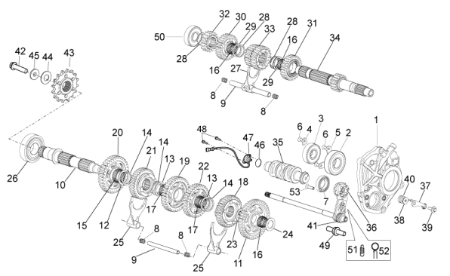 Εικόνα για την κατηγορία Gear box