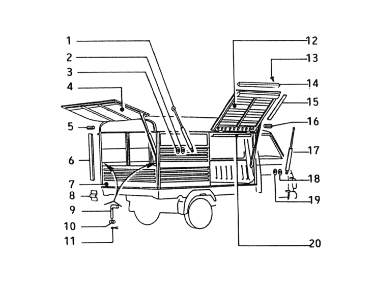 Picture of Closed box body