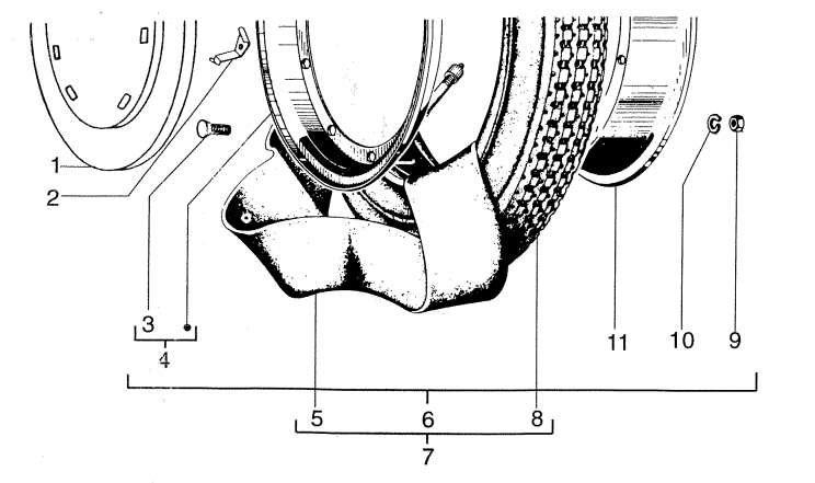 Picture of Τροχοί