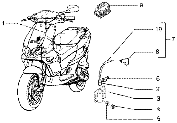 Picture of Ηλεκτρικές διατάξεις III