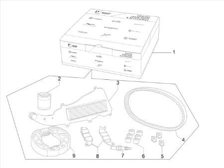 Εικόνα για την κατηγορία Wear and maintenance kit