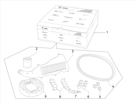 Εικόνα για την κατηγορία Wear and maintenance kit