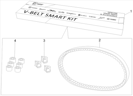 Εικόνα για την κατηγορία Transmission kit