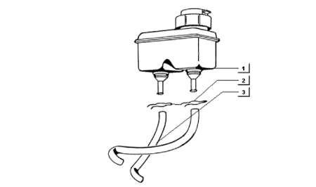 Εικόνα για την κατηγορία Δοχείο λαδιού φρένων - διακόπτης στοπ