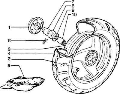 Picture of Πίσω τροχός