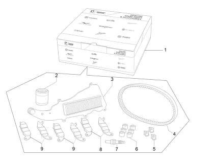 Picture of Wear and maintenance kit