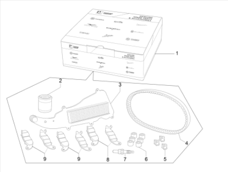 Εικόνα για την κατηγορία Wear and maintenance kit