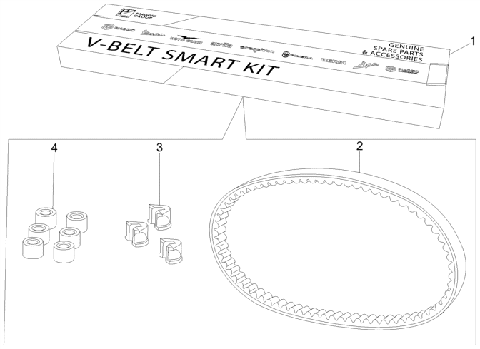 Picture of Kit manutenzione