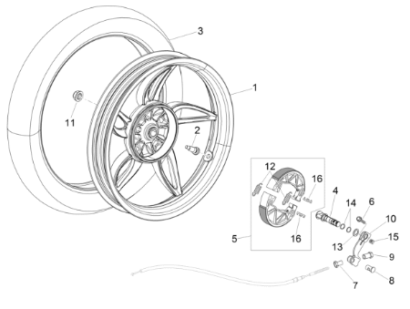Εικόνα για την κατηγορία Τροχός πίσω - ταμπουρόφρενο