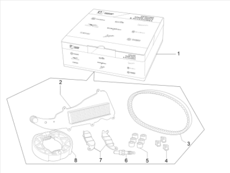 Εικόνα για την κατηγορία Wear and maintenance kit