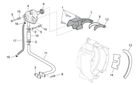 Εικόνα για την κατηγορία Secondary air