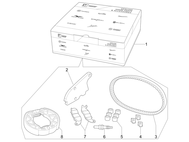 Picture of Complete wear and maintenance kit