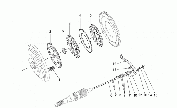 Picture of Συμπλέκτης