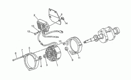 Εικόνα για την κατηγορία Εναλλάκτης Ducati