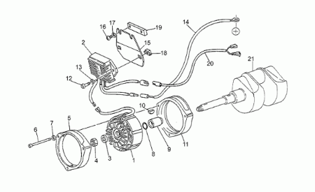 Εικόνα για την κατηγορία Γεννήτρια Ducati