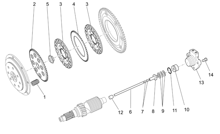 Picture of Συμπλέκτης