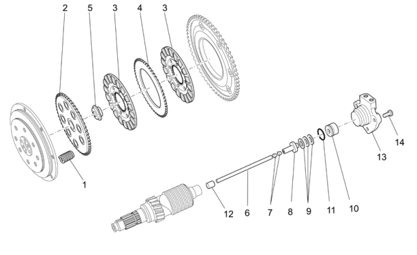 Picture of Συμπλέκτης