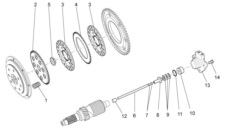 Picture of Συμπλέκτης