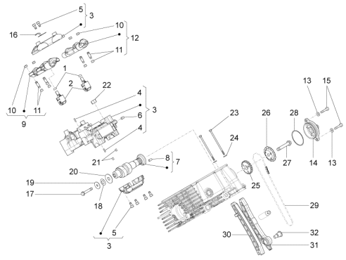 Picture of Διανομή κύλινδρος ΔΞ (roller)