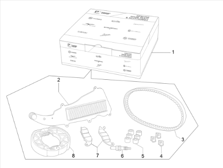 Εικόνα για την κατηγορία Complete wear and maintenance kit