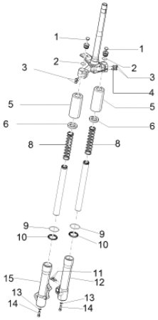 Εικόνα για την κατηγορία Fork's components (Wuxi Top)