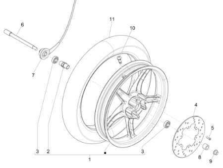 Εικόνα για την κατηγορία Front wheel