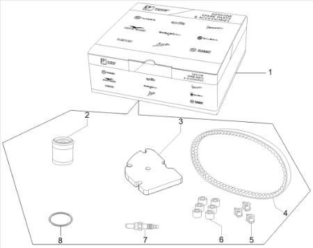 Εικόνα για την κατηγορία Complete wear and maintenance kit