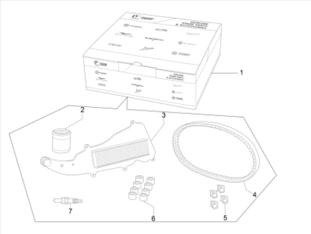 Εικόνα για την κατηγορία Complete wear and maintenance kit