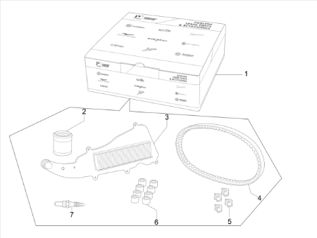 Εικόνα για την κατηγορία Complete wear and maintenance kit