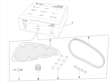 Εικόνα για την κατηγορία Complete wear and maintenance kit