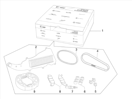 Εικόνα για την κατηγορία Complete wear and maintenance kit