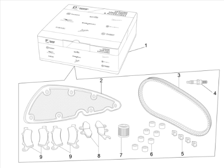 Εικόνα για την κατηγορία Complete wear and maintenance kit