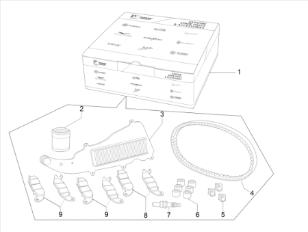 Εικόνα για την κατηγορία Complete wear and maintenance kit