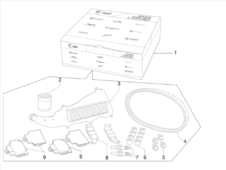 Εικόνα για την κατηγορία Complete wear and maintenance kit