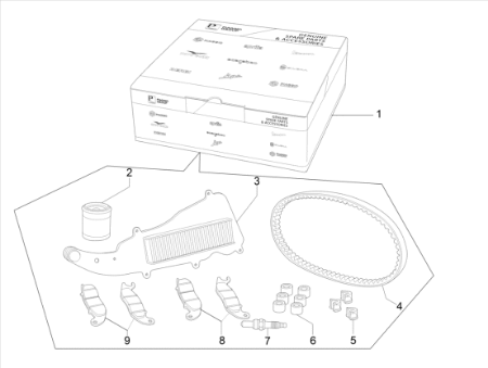 Εικόνα για την κατηγορία Complete wear and maintenance kit