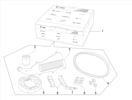 Εικόνα για την κατηγορία Complete wear and maintenance kit