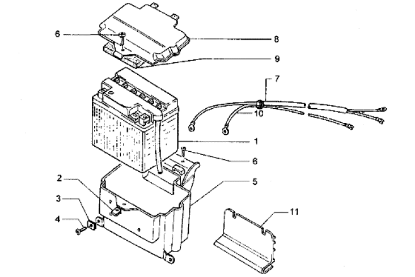 Εικόνα της ΚΑΛΩΔΙΩΣΗ ΜΠΑΤΑΡΙΑΣ VESPA ET4-HEXAG LX/-294731