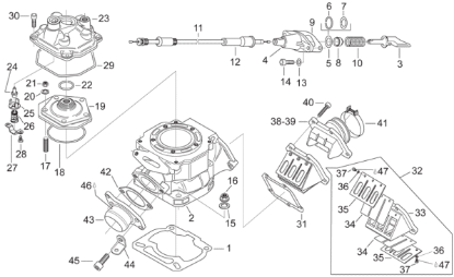 Εικόνα της ΒΑΛΒΙΔΑ ΕΞAΓΩΓΗΣ RS/RX/MX 125-AP0253722