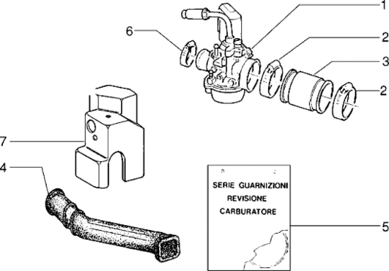 Εικόνα της ΣΕΤ ΦΛΑΝΤΖΕΣ ΚΑΡΜΠ SF 125 RST ±-498475